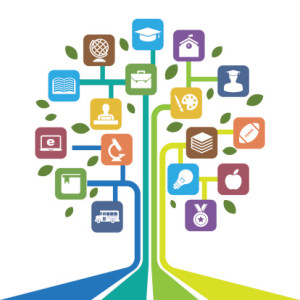 Education icons set